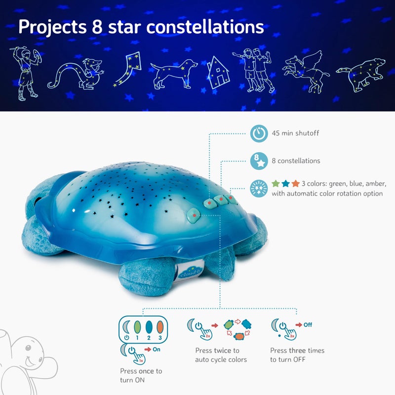 Cloud b Calming Nightlight Star Projector | Gentle Brightness | 3 Colors | 8 Constellations | Auto-Shutoff | Twilight Turtle Blue - Image 3